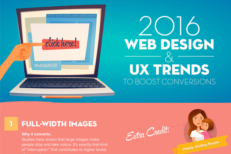 infographie-sur-les-tendances-du-webdesign-en-2016